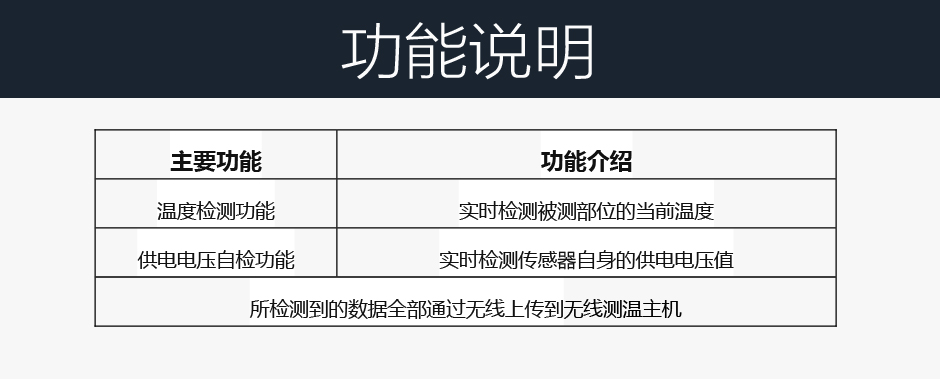 無(wú)線測(cè)溫傳感器功能