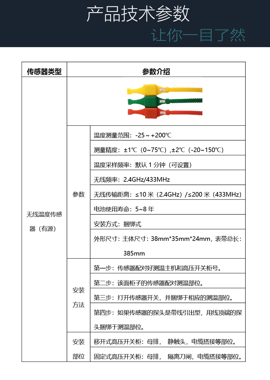 有源無(wú)線溫度傳感器