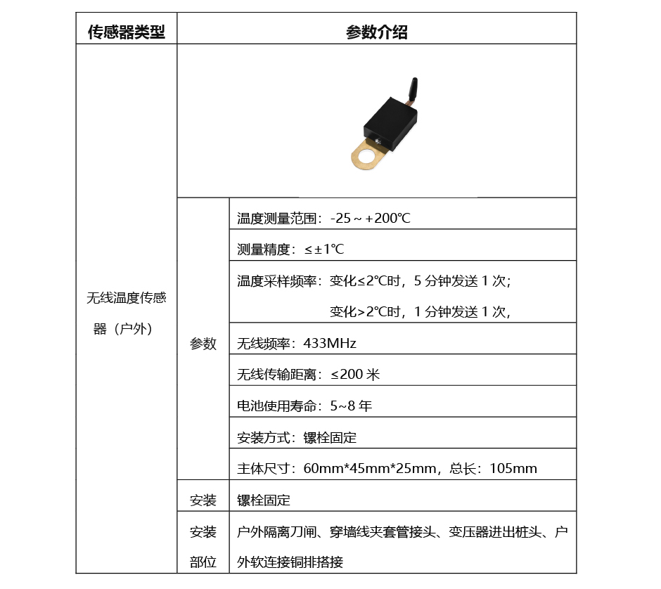 戶外無(wú)線測(cè)溫傳感器