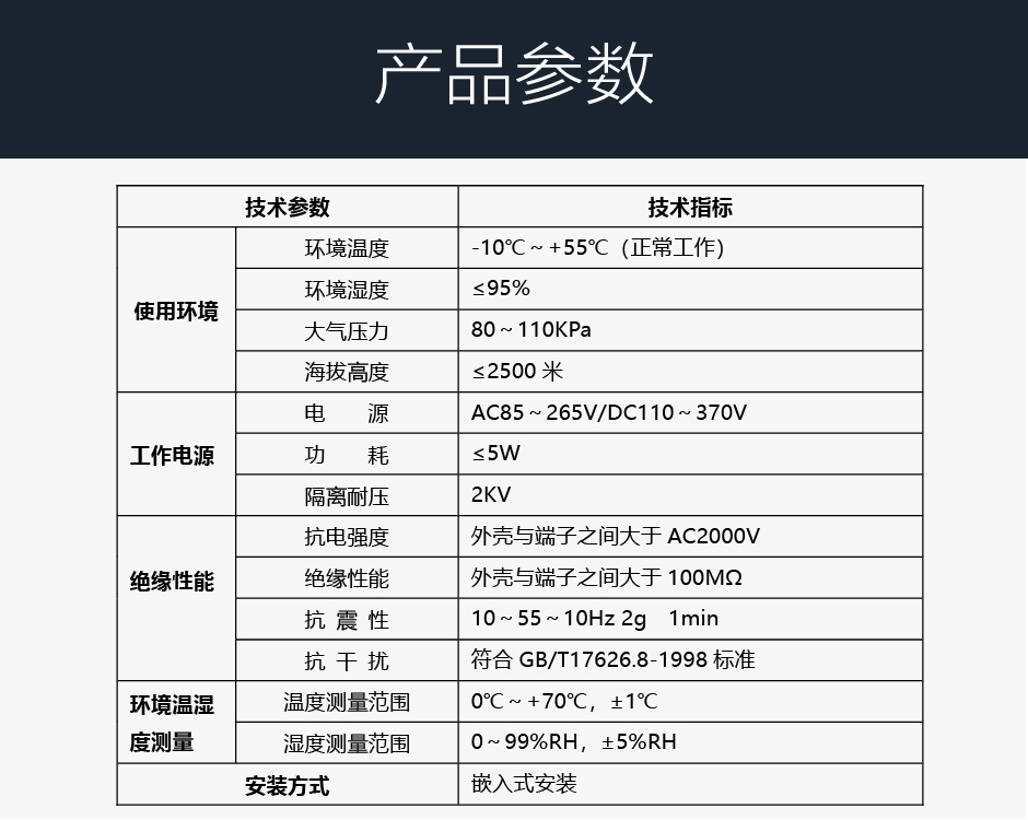 TPM-ICA智能操控裝置技術(shù)參數(shù)