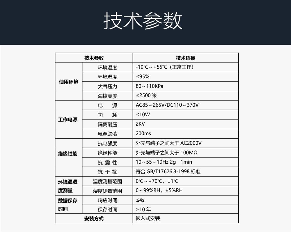 TPM-ICE智能操控裝置技術(shù)參數(shù)