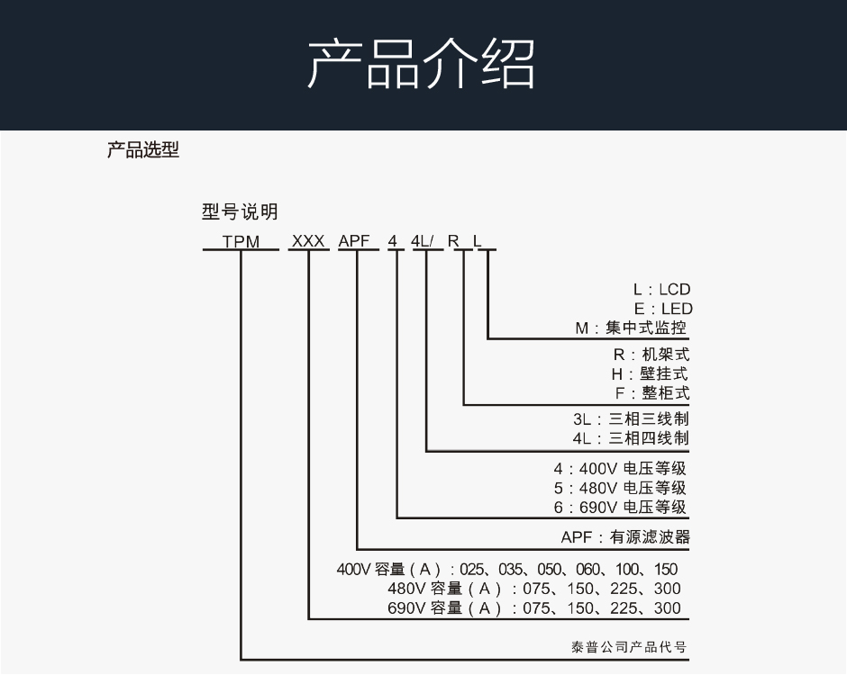 TPM-APF有源濾波器產(chǎn)品型號介紹
