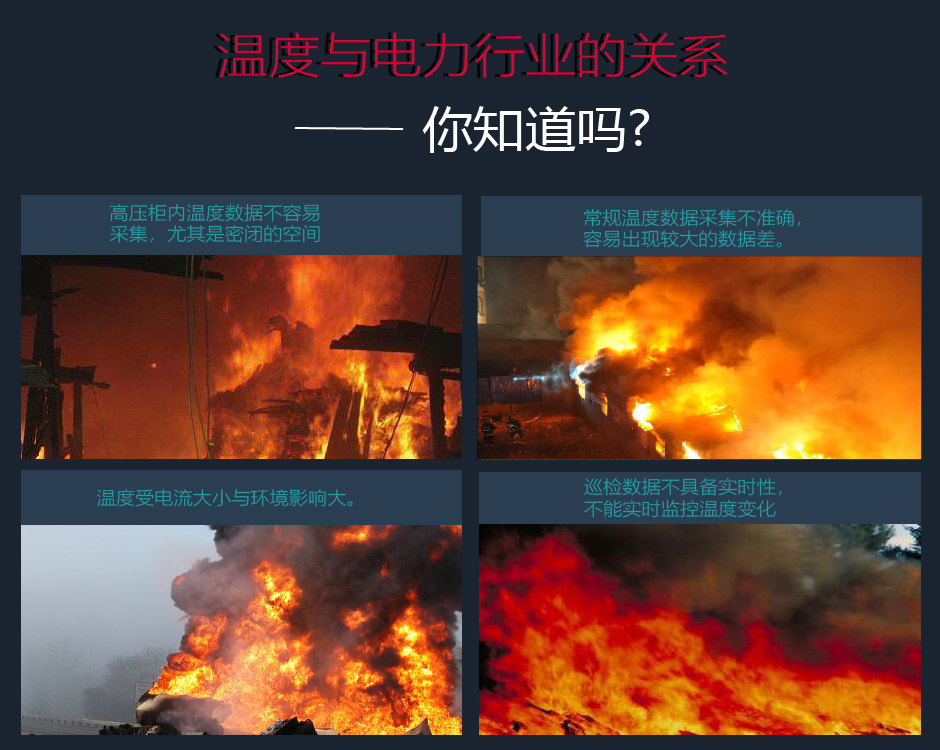 不裝測溫產(chǎn)品的危害