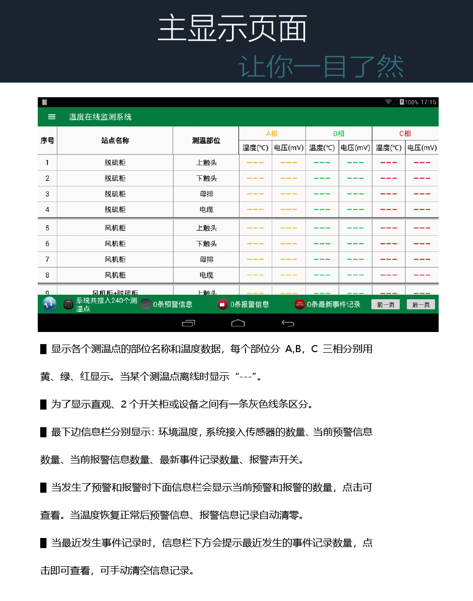 TPM-TD310C無線測溫顯示裝置主界面