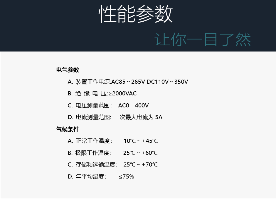 TPM-Y200三相電力儀表性能參數(shù)